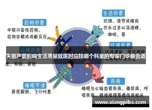 失眠严重影响生活质量就医时应挂哪个科室的专家门诊最合适